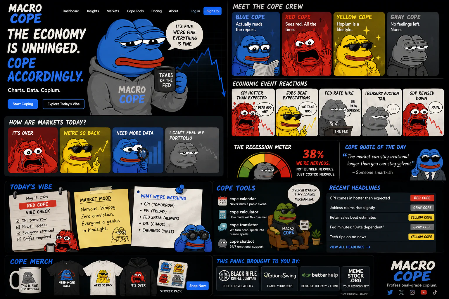 The complete Macrocope universe presented as a satirical market dashboard.