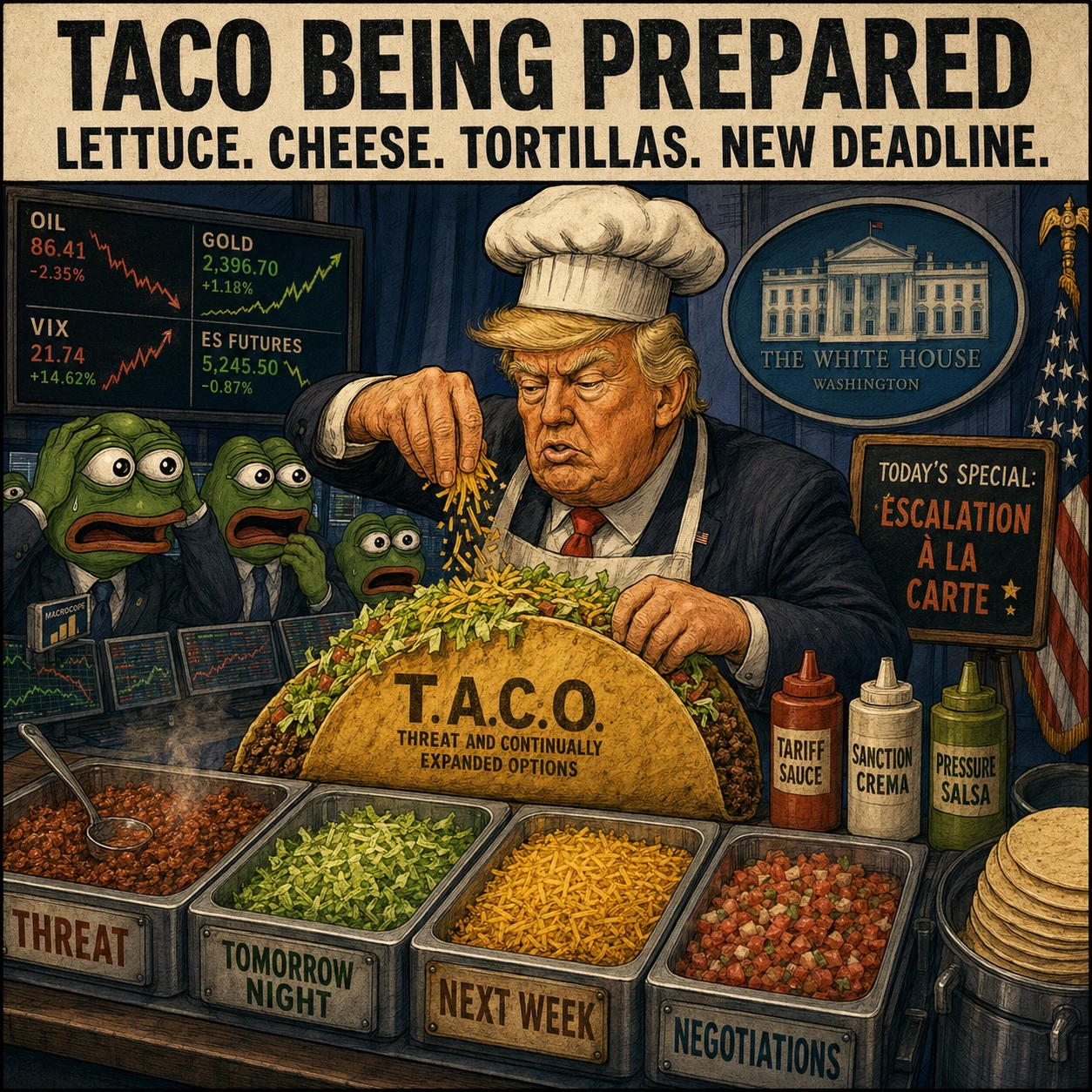 A satirical cartoon of Donald Trump preparing a giant T.A.C.O. labeled Threat And Continually Expanded Options while worried market frogs watch.